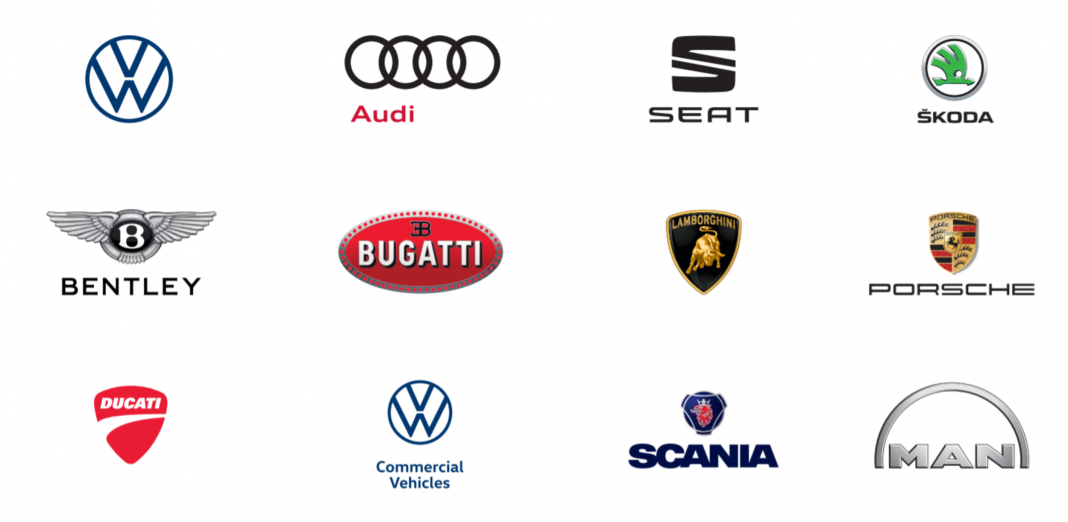 Volkswagen Group | List of Brand Owned Subsidiaries 2022 - FirmsWorld