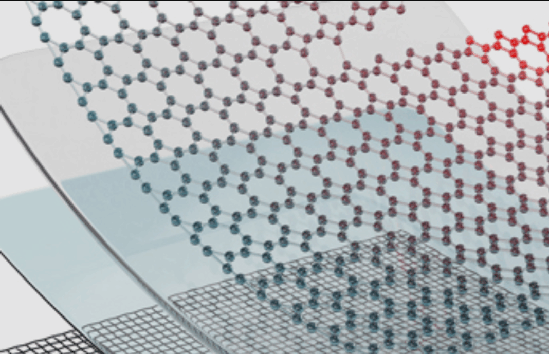 Top 7 Chinese Construction Company FirmsWorld