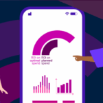 List of Top Marketing and Advertising Companies in the World