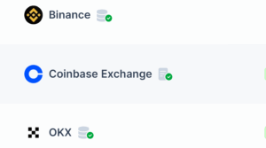 Top 10 Crypto Wallets in the World by Users
