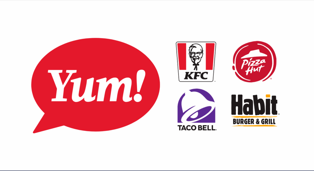 Yum! Brands A Comprehensive Profile Restaurant Giant