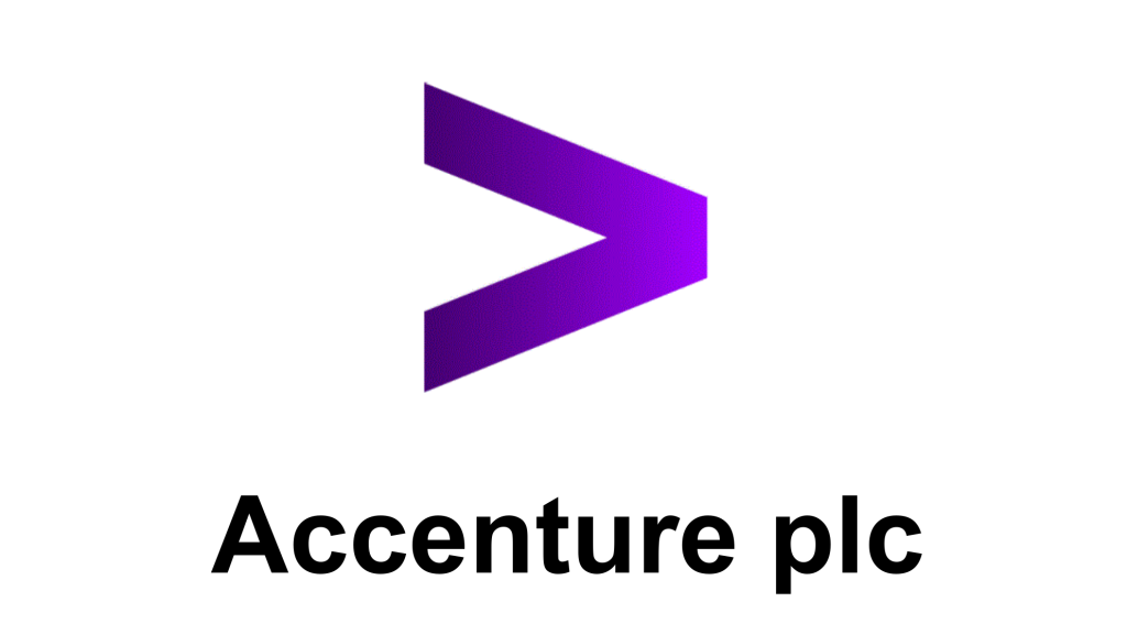 Accenture plc: Professional Services and Digital Transformation 1 Accenture plc Professional Services and Digital Transformation