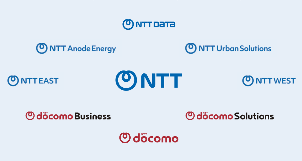 NTT Corporation Nippon Telegraph and Telephone