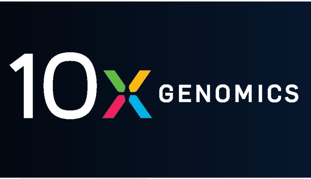 10x Genomics, Inc. (Nasdaq TXG) logo