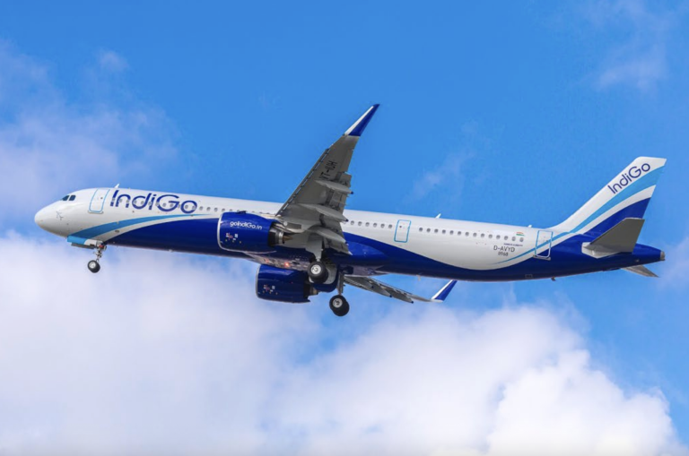 InterGlobe Aviation Limited (NSE: INDIGO)